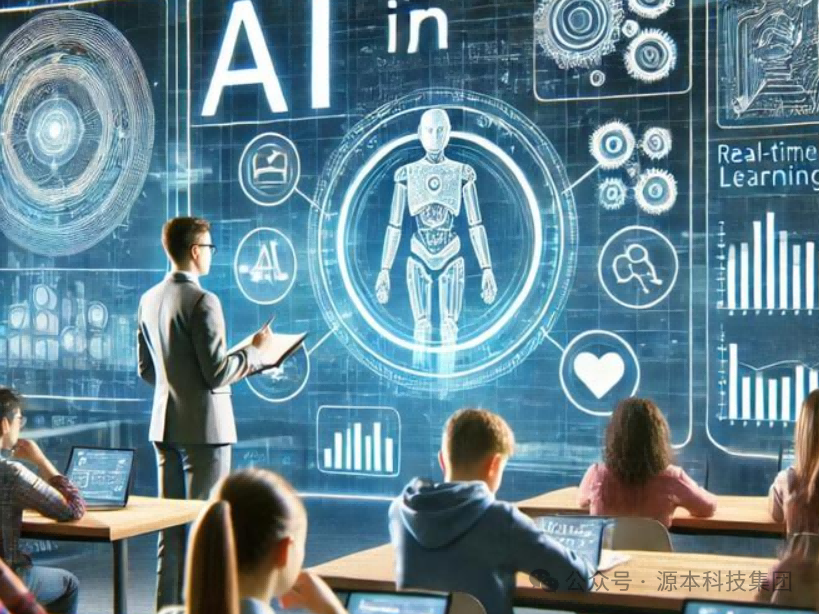 艾弗森贝博ballbet官网科技-本科生掌握大数据、云原生、AI-竞赛保研求职的“超车秘籍”来了！